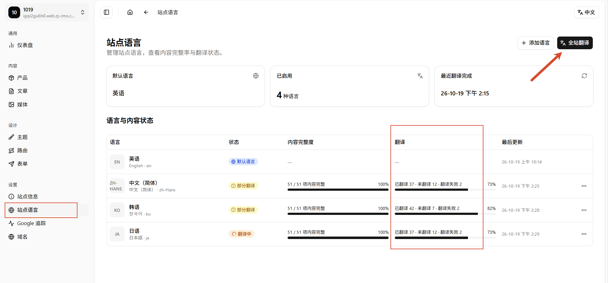 站点语言页 - 翻译一栏显示已翻译、未翻译和翻译失败数量,右上角可点击全站翻译